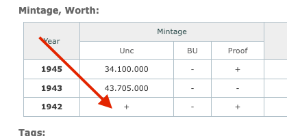 Moneda rara de 1 céntimo de Sri Lanka (Ceilán) de 1942, acuñada en Londres, bronce, KM#111a