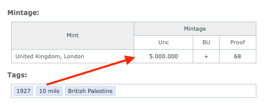 Rare 1927 British Palestine 10 Mils Coin – Only 5 Million Minted – Collectible Treasure