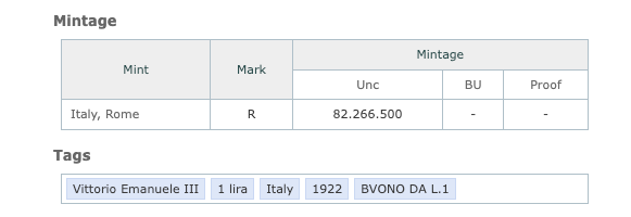 Exclusive 1922-R Italy 1 Lira – Vintage Rome-Minted Nickel Collector’s Piece