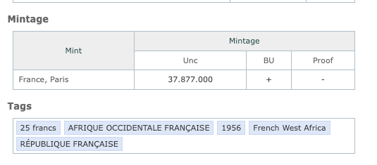Historic French West Africa 25 Francs 1956 – CFA Franc Colonial Currency