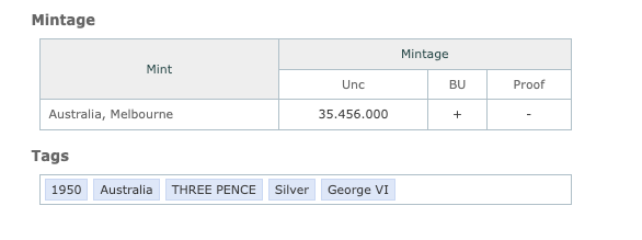 1950 Australia Silver 3 Pence – Historic Commonwealth Coin for Collectors