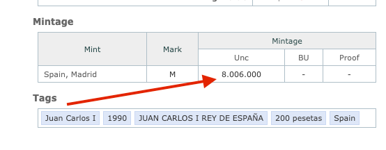 Rare Spain 200 Pesetas 1990-M Coin | Juan Carlos I Collectible | Madrid Mint