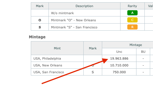 USA 1886 Morgan Silver Dollar – Philadelphia Mint Historic Collectible Coin