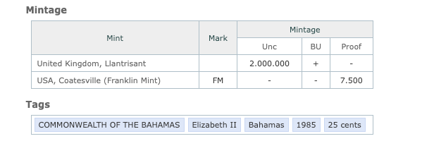 Bahamas 1985 25 Cents • KM#59 • Sailboat Coin • Low Mintage 2M • Elizabeth II