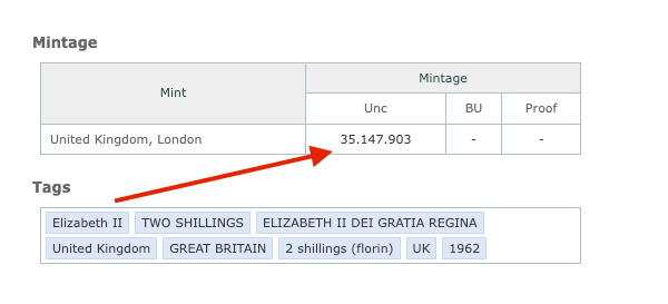 Elizabeth II 1962 Florin – KM#906, Copper-Nickel, Medal Alignment