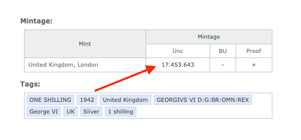 Vintage 1942 British 1 Shilling – 50% Silver WWII-Era Collectible