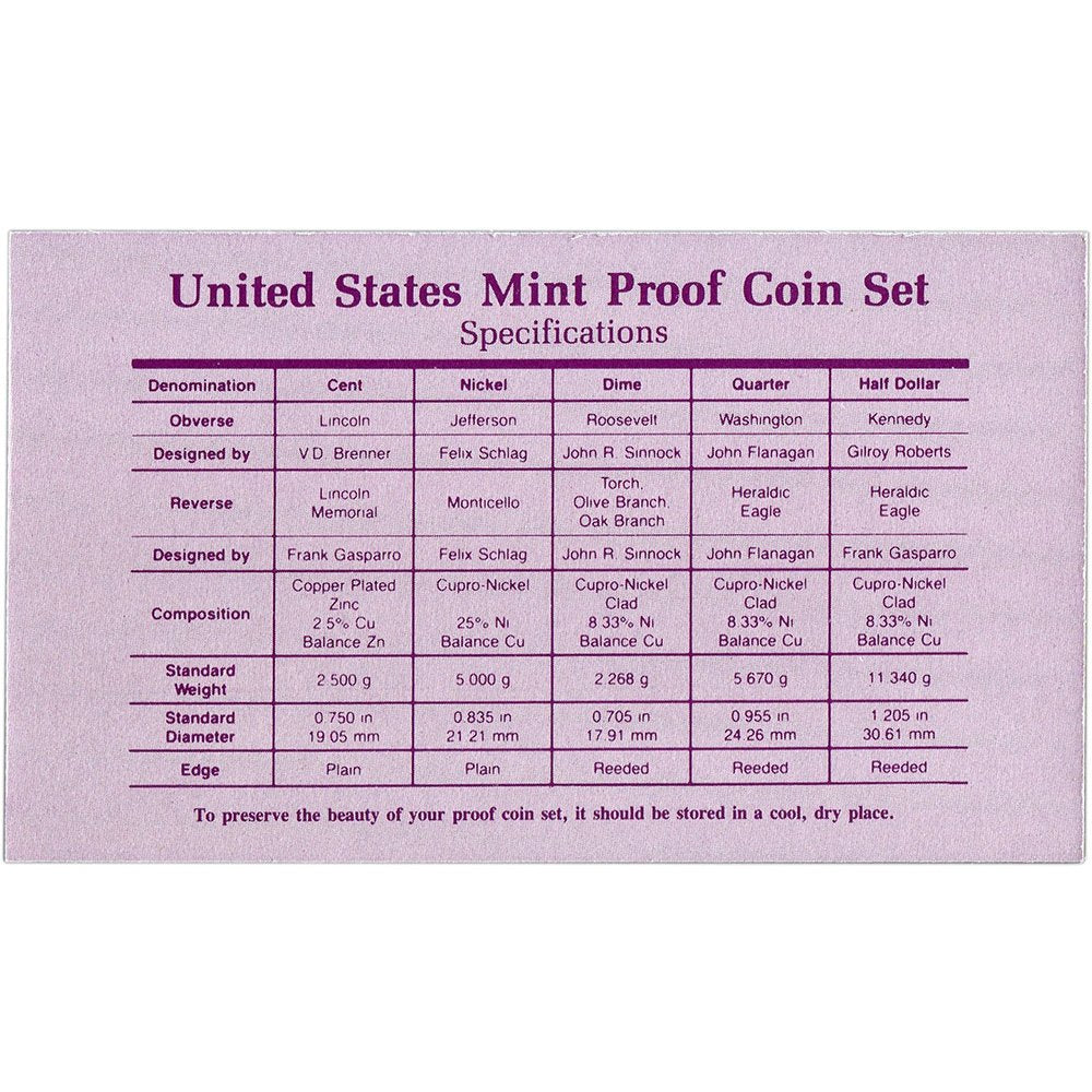 1989 S US Mint Proof Set OGP