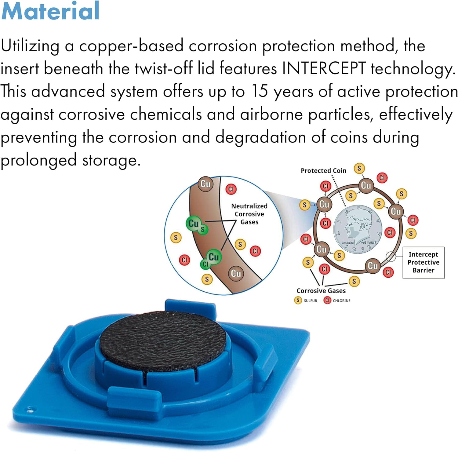 LIGHTHOUSE - Square Coin Tubes for 20 Coins - Perfect for Silver Eagles and US Silver Dollars - Intercept Corrosion Protection (40-41Mm) - Pack of 6