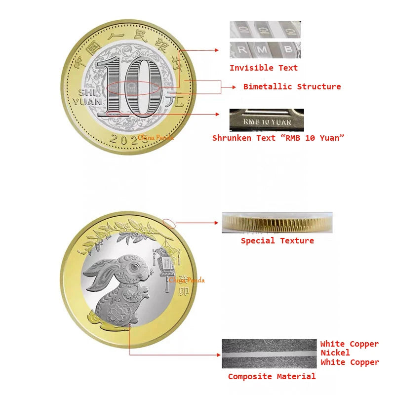Pièce bimétallique de 10 yuans du Nouvel An 2023 (Lapin) - Zodiaque original, certifiée PCGS/CSIC MS