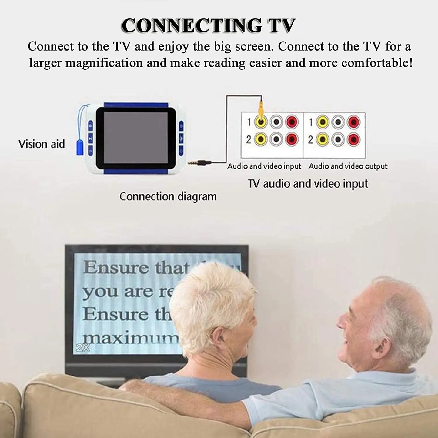 Collectible BOBLOV 3.5'' Electronic Reading Magnifier: Enhance Your Coin and Banknote Inspection