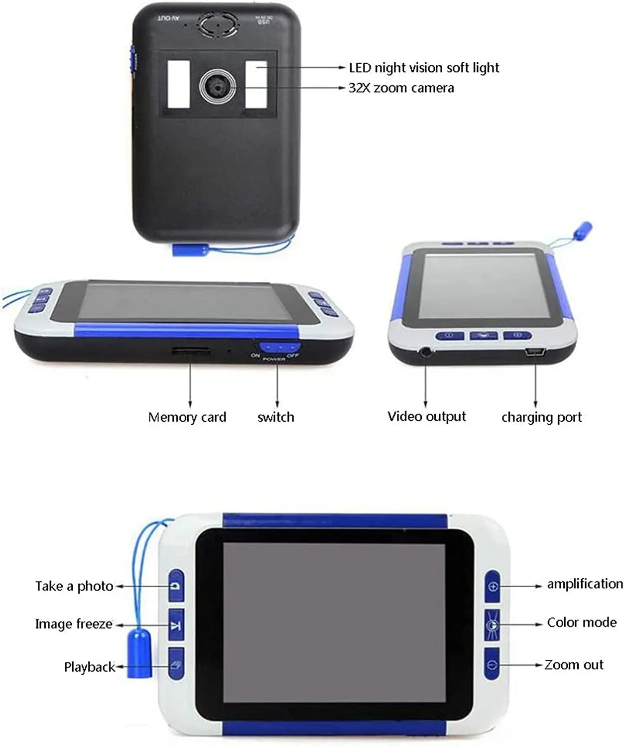 Collectible BOBLOV 3.5'' Electronic Reading Magnifier: Enhance Your Coin and Banknote Inspection