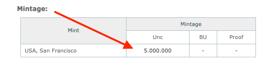 Historic 1944 Salvadoran 5 Centavos Coin: Only 5 Million Minted