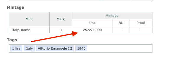 Unique Italy 1 Lira 1940 Coin – Stainless Steel, King Vittorio Emanuele III Era Collector’s Item