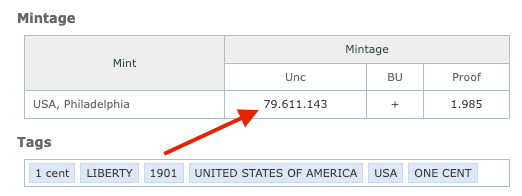 Exclusive Set: 1901 & 1902 Indian Head Cents – Vintage Philadelphia Mint Pennies