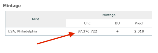 Exclusive Set: 1901 & 1902 Indian Head Cents – Vintage Philadelphia Mint Pennies
