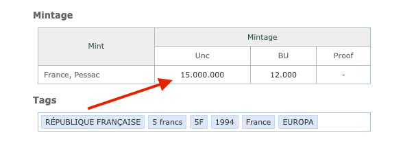 Iconic 1994 5 Francs Voltaire Commemorative – Limited Edition French Nickel Coin