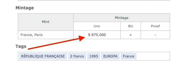 Exclusive 1995 2 Francs Louis Pasteur – Paris-Minted Fifth Republic Collector’s Edition