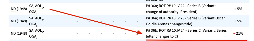 Vintage BROU 5 Pesos 1948 Banknote – Law of 1939 Series for Currency Collectors