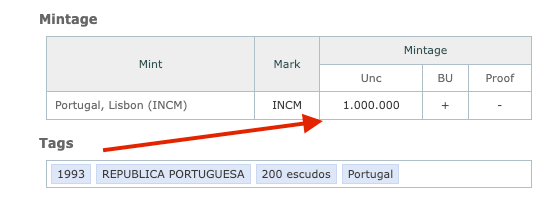 Rare 1993 Portugal 200 Escudos – Japanese Mission Coin – Only 1M Minted by INCM