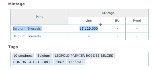 Antique 1862 Belgium 10 Centimes – Over 150 Years Old, Brussels Mint Treasure