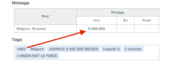 Collectors’ 1882 Belgium 1 Centime – King Leopold II Historic Coin