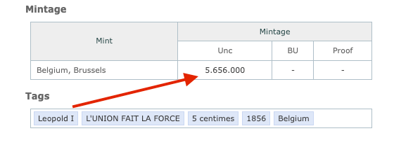 169-Year-Old Belgium 5 Centimes – Antique Leopold I Circulation Coin
