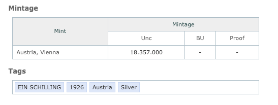 1926 Austria Silver 1 Schilling – Vienna Mint Circulation Coin Investment