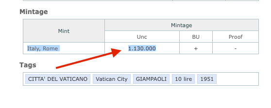 Extremely Rare Vatican City 10 Lire 1951 | Pope Pius XII, only 1,130,000 minted