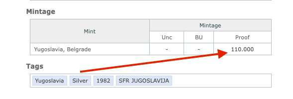 Rare 1982 Yugoslavia 500 Dinara Silver Proof – Sarajevo 1984 Winter Olympics