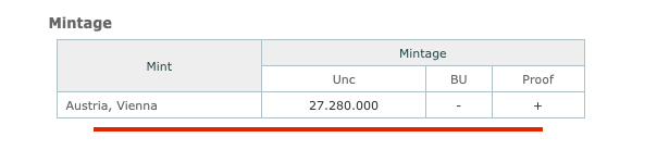 Rare 1958 Austrian 10 Schilling | Silver .640 Circulation Coin from Vienna