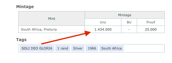 Unique Find: 1966 R1 Springbok, 0.800 Silver, Low Mintage 1,434,000