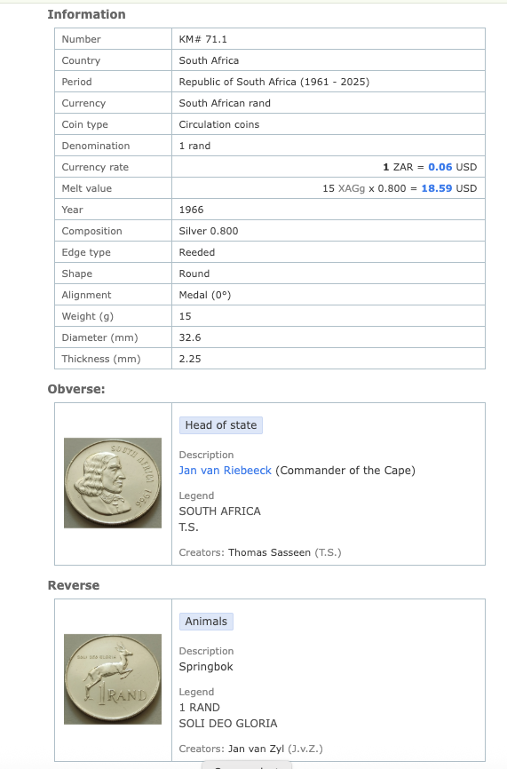 Unique Find: 1966 R1 Springbok, 0.800 Silver, Low Mintage 1,434,000