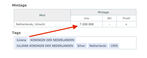 Best Seller: Netherlands 1959 2½ Gulden Silver “Rijksdaalder” KM#185, Utrecht