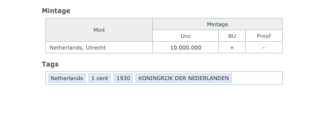 Best Seller: Netherlands 1930 1 Cent + 1904 2½ Cents Wilhelmina Duo