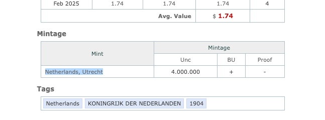 Best Seller: Netherlands 1930 1 Cent + 1904 2½ Cents Wilhelmina Duo