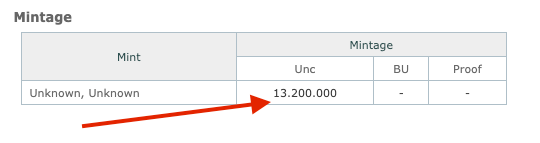Unique 1967 Egypt 10 Piastres – United Arab Republic Era, KM#413 Collectible