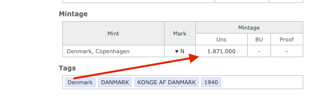 Extremely Rare 1940 Denmark ½ Krone “N” (KM#831) – Copenhagen Mint, Only 1,871,000