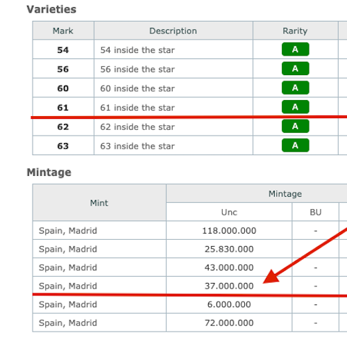 KM#776 Spain 1 Peseta Coin – 1961 Star Date – 37M Minted in Madrid