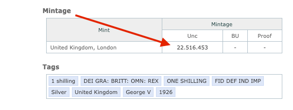 Pièce de 1 shilling britannique de 1926 – George V – Argent sterling – KM#828 – Frappée à 22,5 millions d'exemplaires