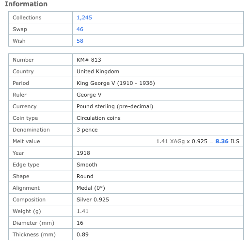 Moneda de 3d del Reino Unido de 1918 – Rey Jorge V – Plata esterlina – KM# 813 – Época de la Primera Guerra Mundial