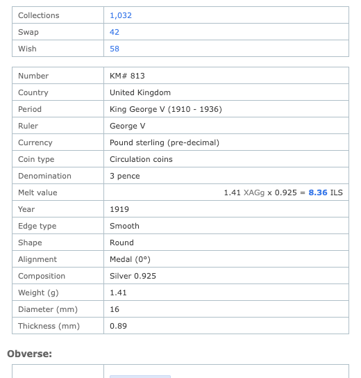 Reino Unido 1919 3 peniques – Rey Jorge V – Plata .925 – KM# 813