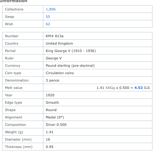 Royaume-Uni 1920 3 pence – George V – Argent 0,500 – KM# 813a – Première pièce en argent réduit