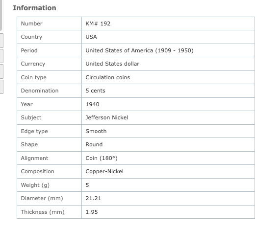 Moneda de níquel Jefferson de 5 centavos, EE. UU., 1940 – Casa de la Moneda de San Francisco – Baja tirada: 39,69 millones