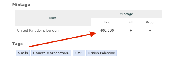 British Palestine 1941 5 Mils Cu-Ni KM#3 Low Mintage 400,000 (London)