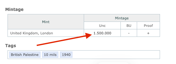 British Palestine 1940 10 Mils Cu-Ni Holed KM#4 Low Mintage 1,500,000