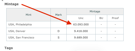 1920 Buffalo Nickel – United States – KM#134 – 5c Coin, Philadelphia Mint