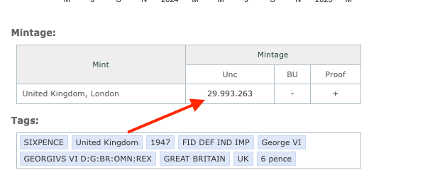 Royal Heritage: Acquire the Rare United Kingdom 6 Pence, 1948 Coin!"