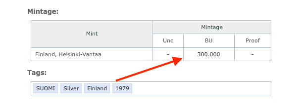 Rare 1979 Finland 25 Markkaa Silver Coin – Turku 750th Anniversary Collector’s Gem