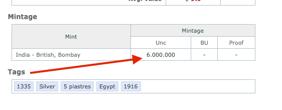 Antique Egyptian 5 Piastres 1916 | Rare Silver Coin | Sultanate of Egypt Collectible