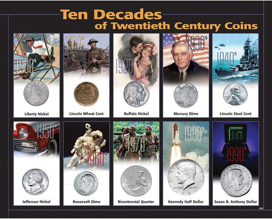 10 Decades 20Th Century Coins